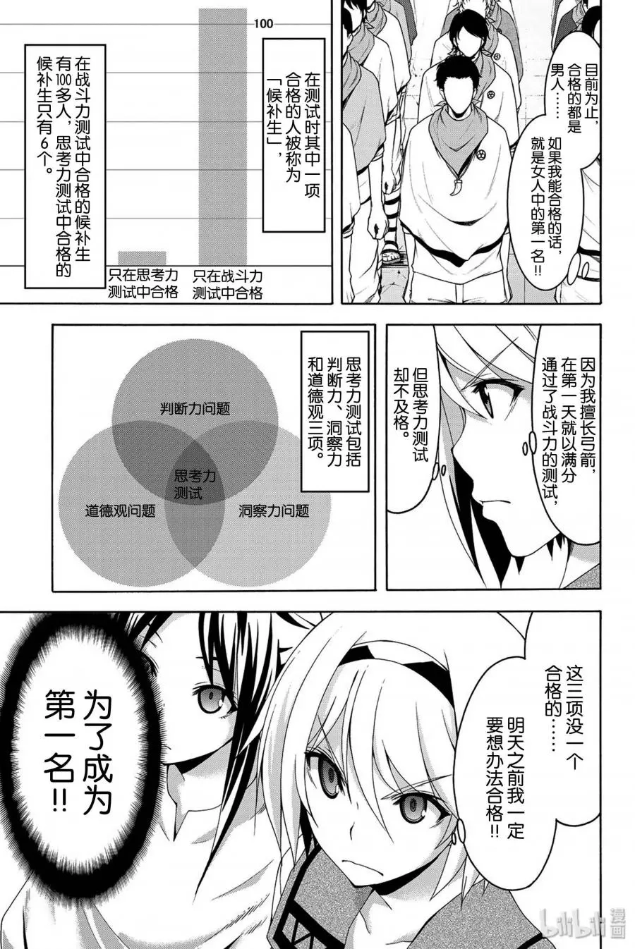我立于百万生命之上,第33话,第3张