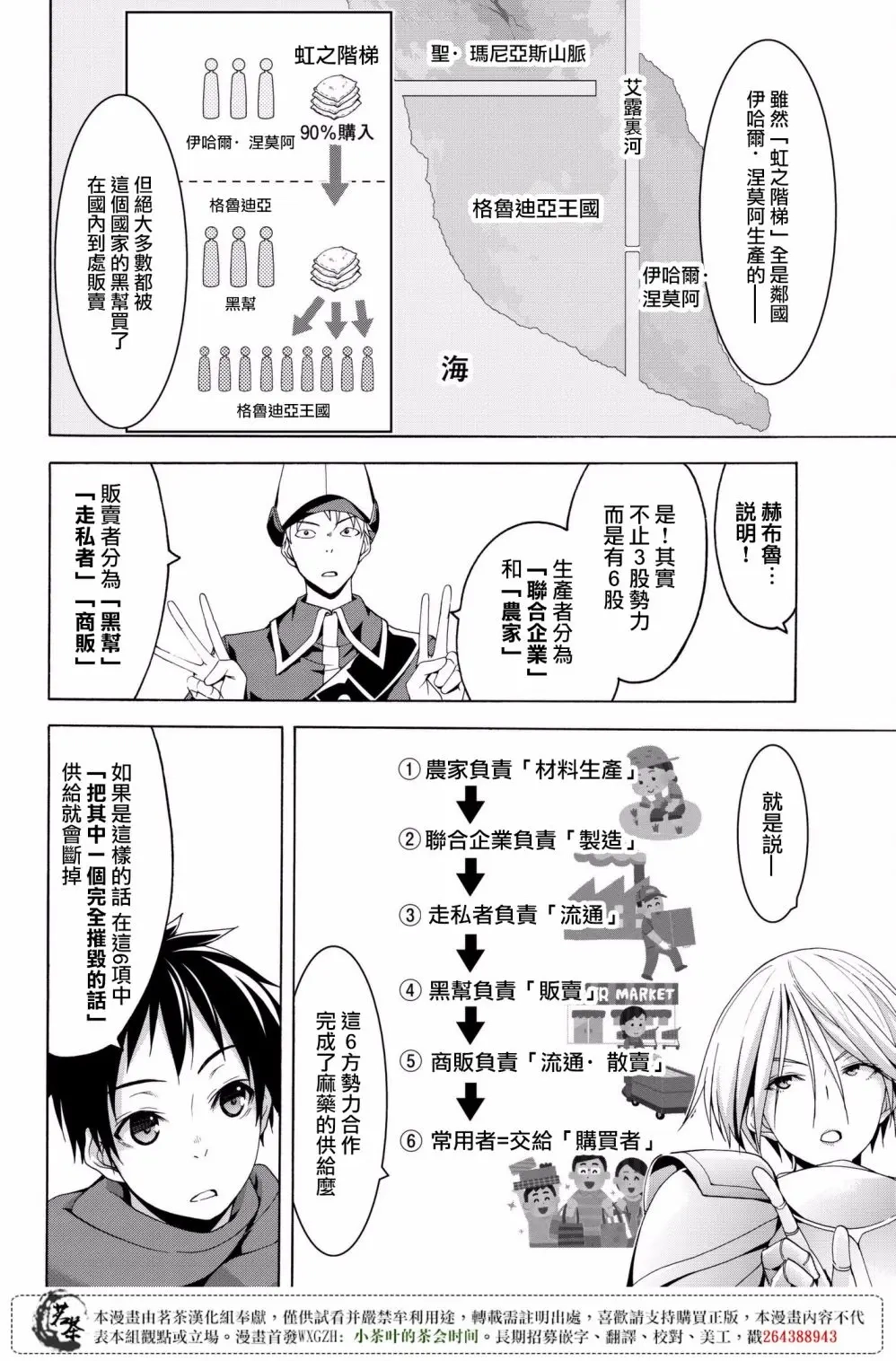 我立于百万生命之上,第27话,第5张