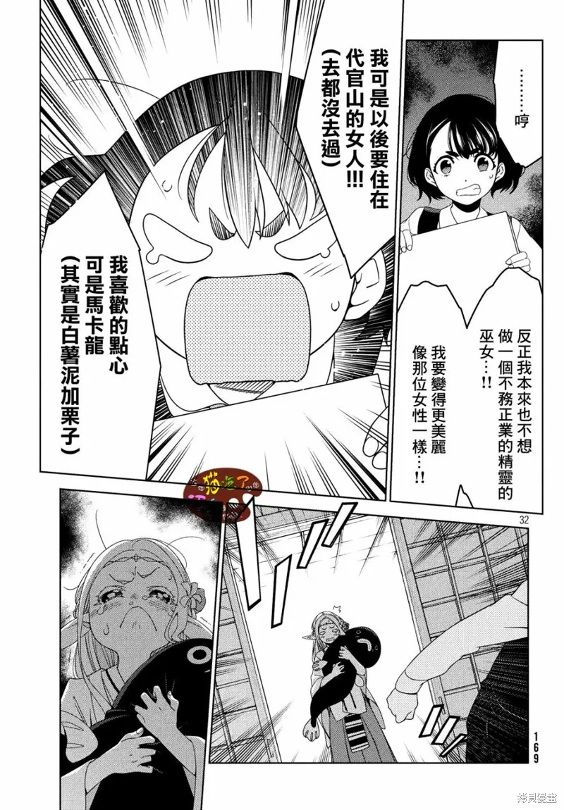 江戶前的廢柴精靈,第03话,第7张