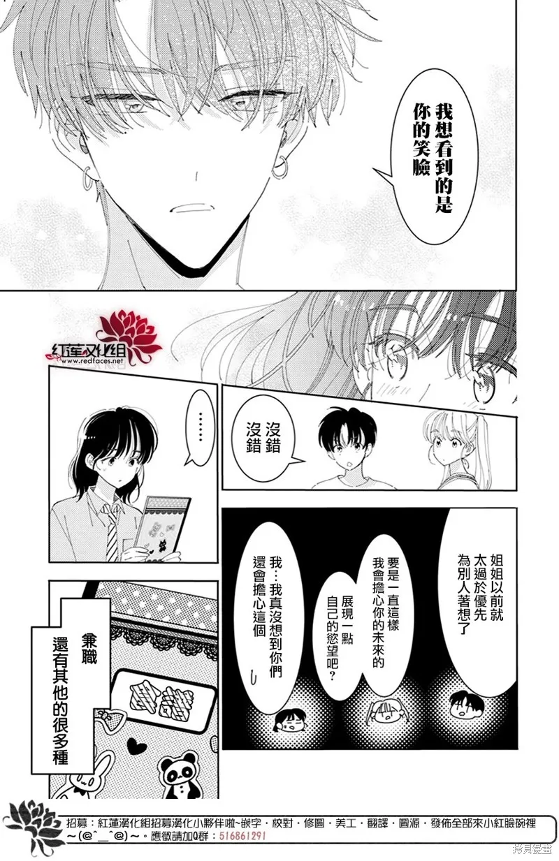 現在多聞君是哪一面！？,第31话,第26张