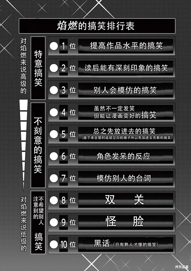 青色火焰,第155话,第8张
