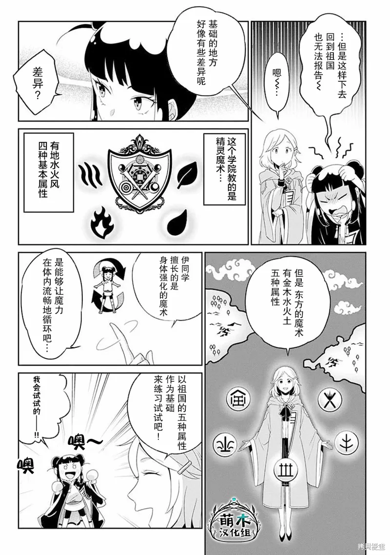 生活魔術師們、挑戰迷宮,第08话,第19张