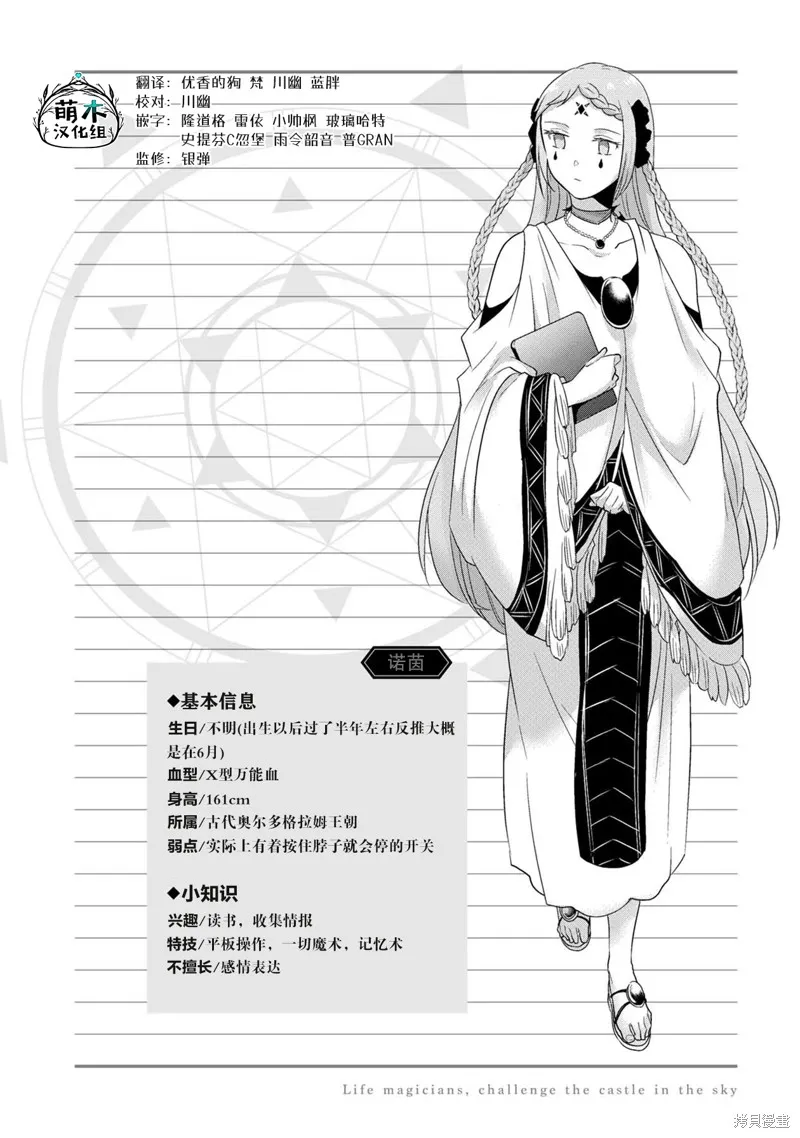 生活魔術師們、挑戰迷宮,第24话,第33张