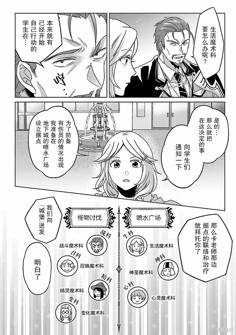 生活魔術師們、挑戰迷宮,第13话,第31张