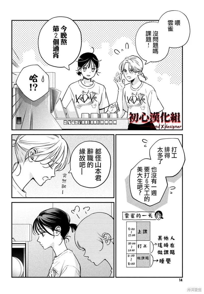 帶給你窒息般的愛,第01話,第4张
