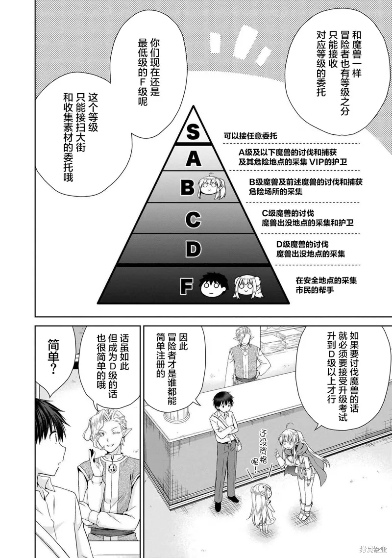 从kiss开始的异世界后宫生活 ~转生一夫多妻的世界寻觅神选命运之人〜,第3.1話,第4张