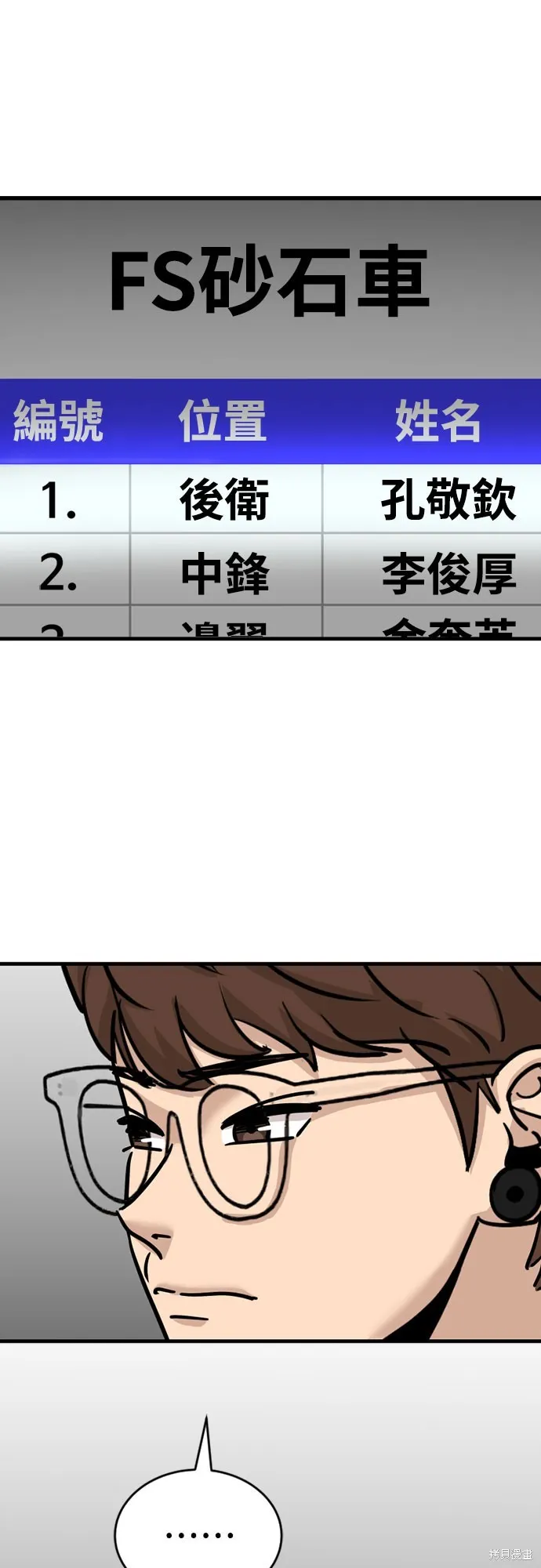 黃金守門員,第27話,第20张