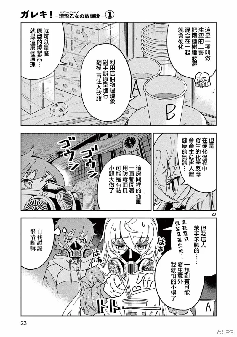 GK!-模型少女的放学时光,第01話,第26张