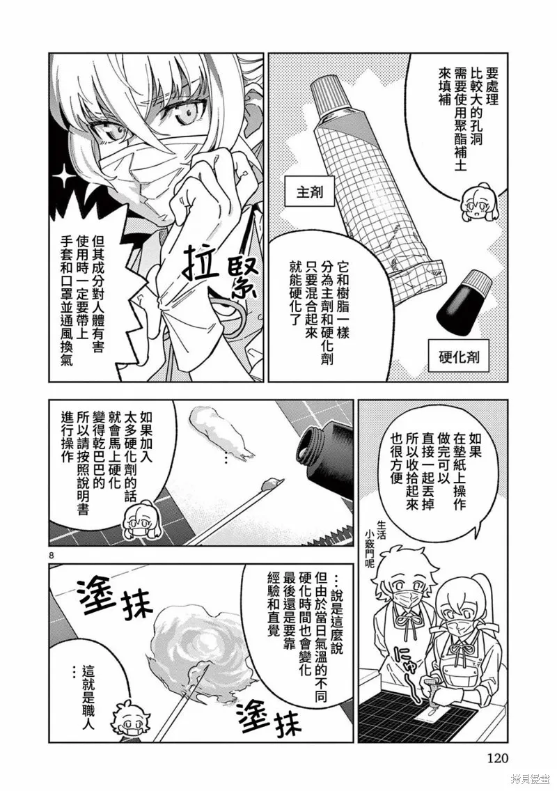 GK!-模型少女的放学时光,第04話,第8张