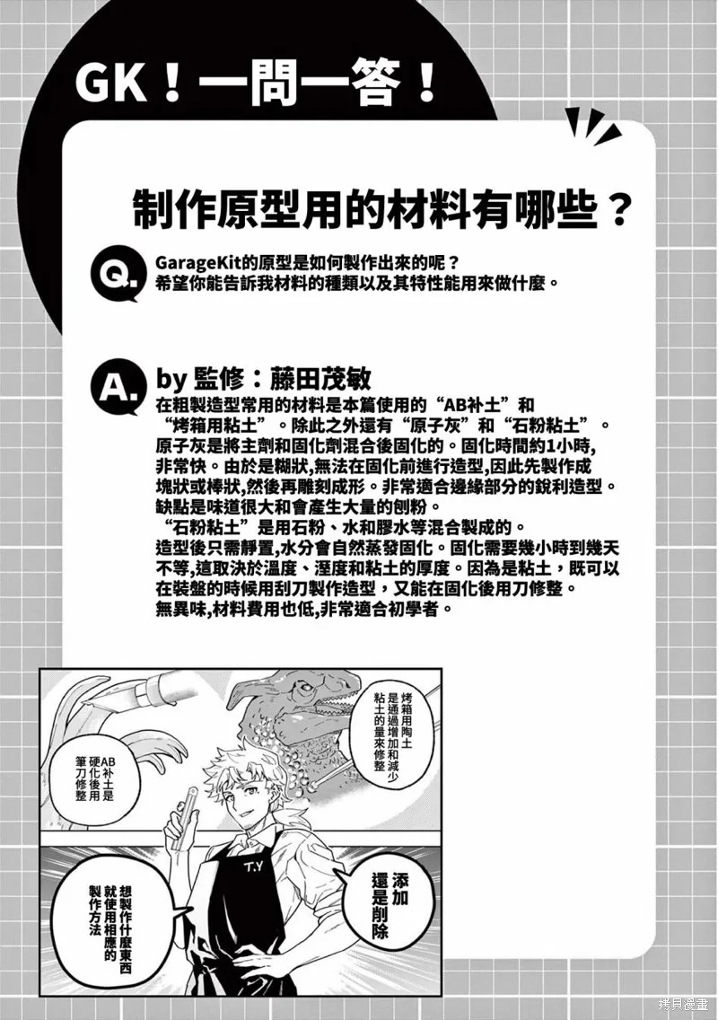 GK!-模型少女的放学时光,第08話,第24张