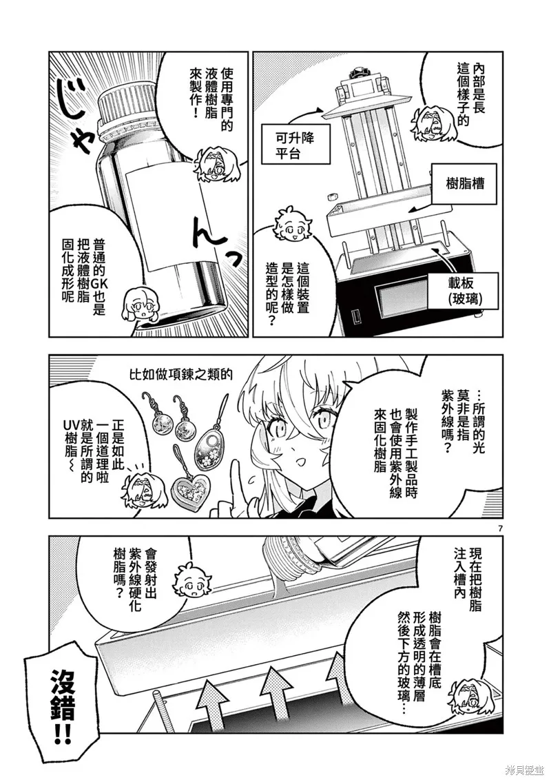 GK!-模型少女的放学时光,第13話,第7张