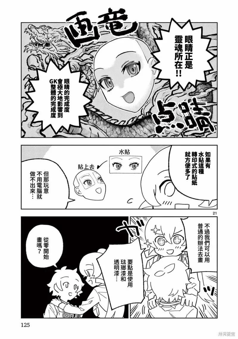 GK!-模型少女的放学时光,第10話,第21张