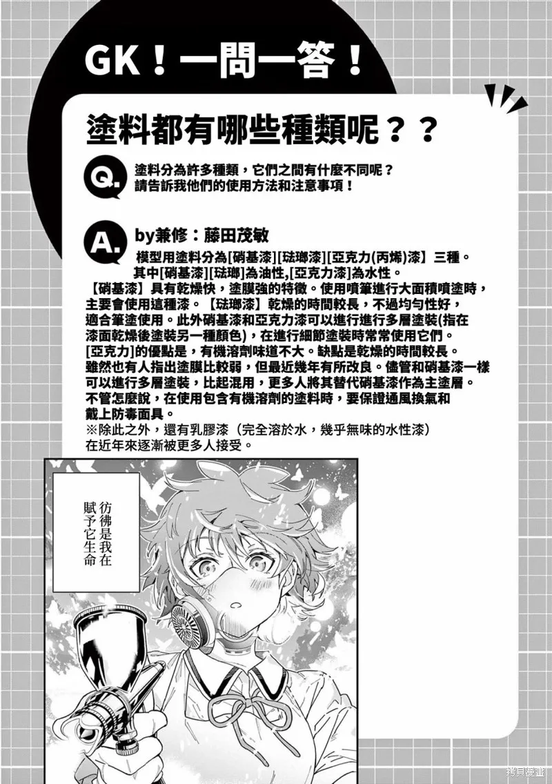 GK!-模型少女的放学时光,第10話,第24张