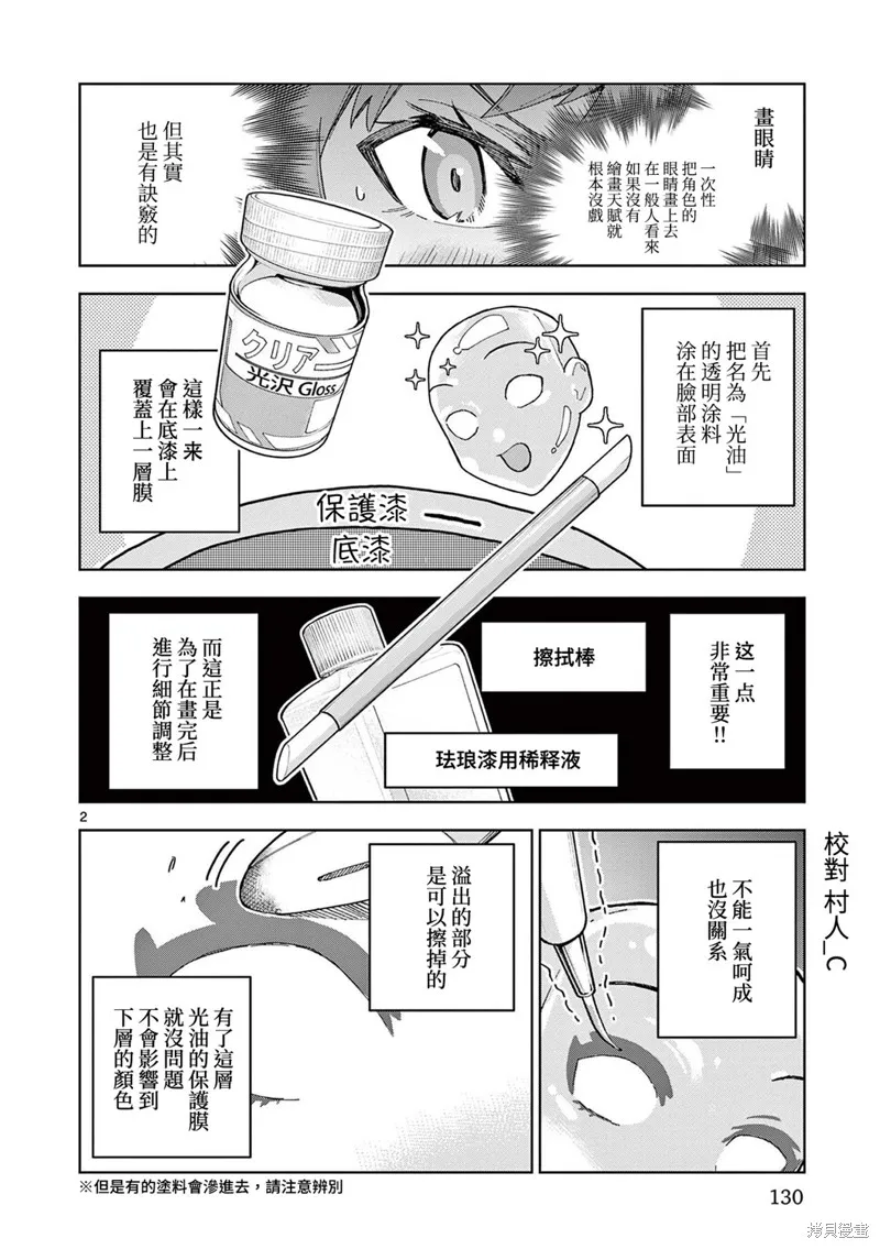 GK!-模型少女的放学时光,第11話,第2张