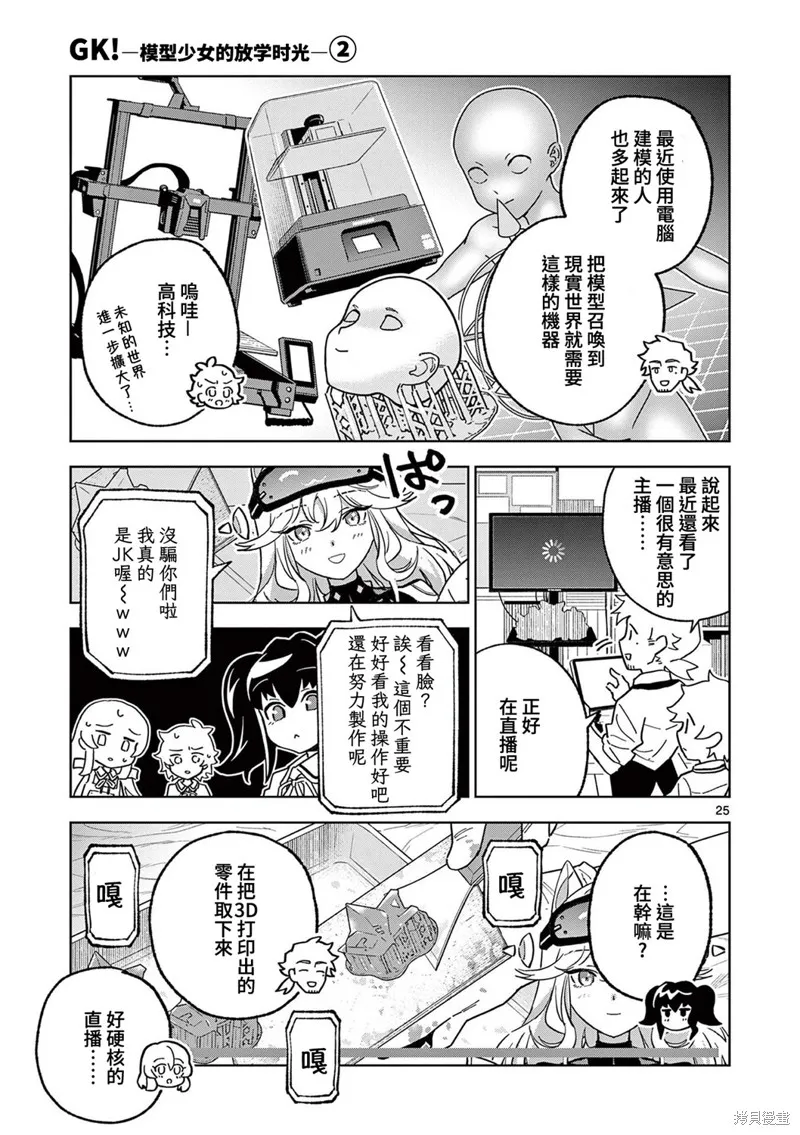 GK!-模型少女的放学时光,第11話,第24张