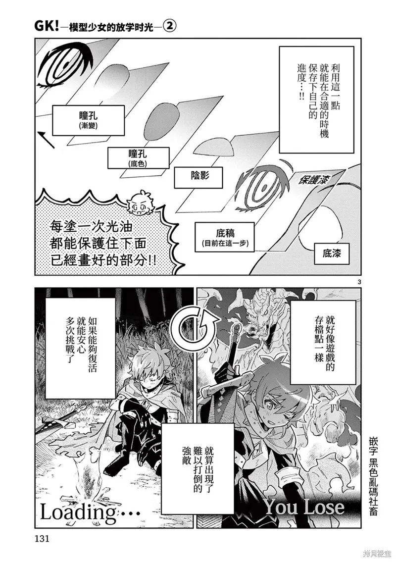 GK!-模型少女的放学时光,第11話,第3张