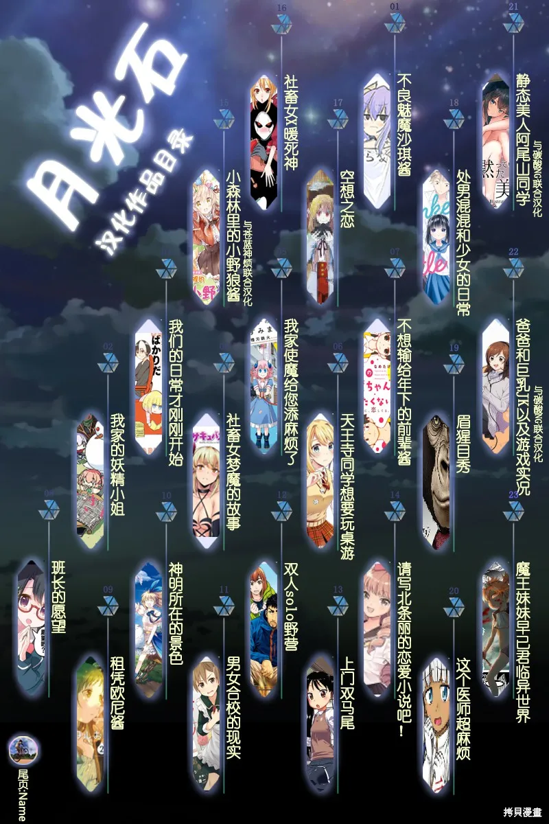 魔王妹妹早已君临异世界,番外17,第7张
