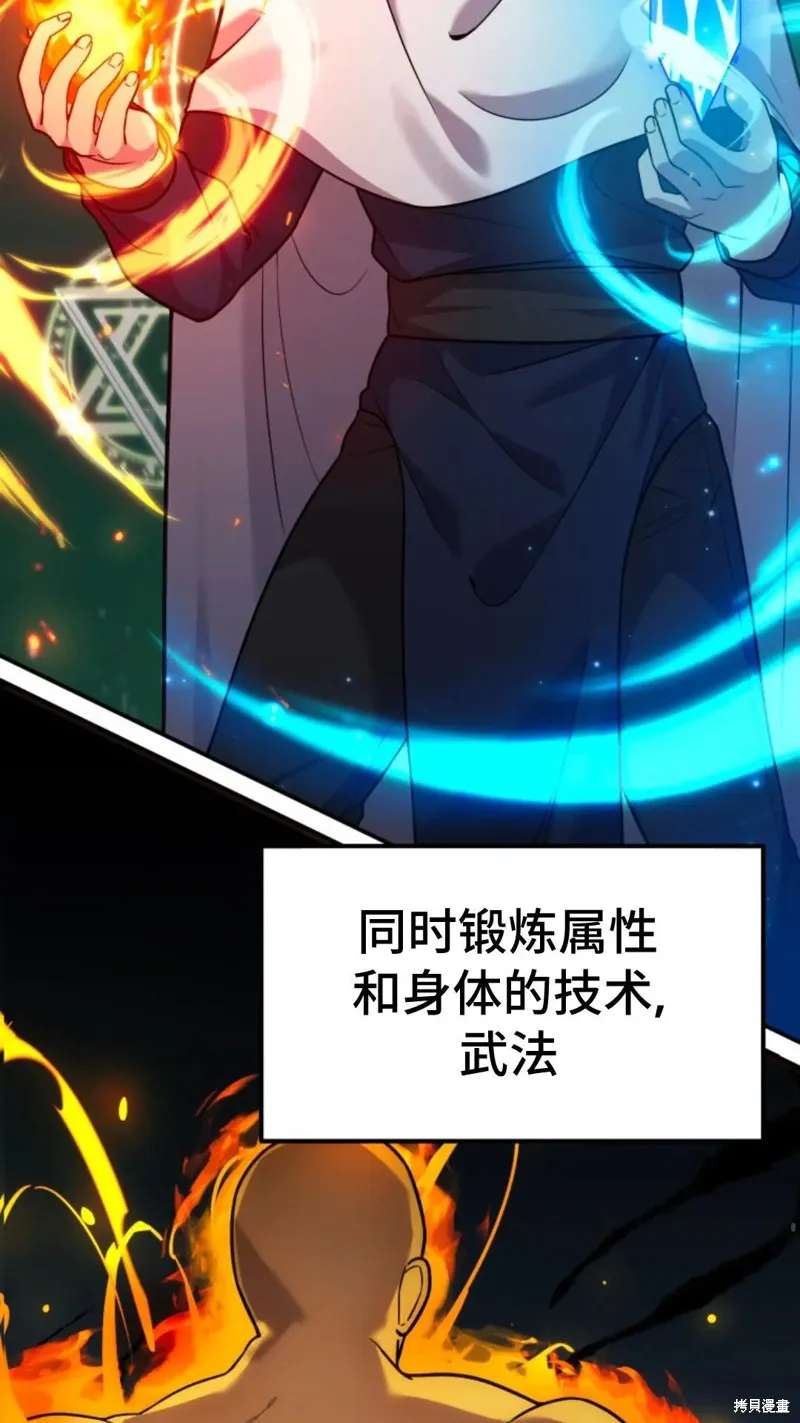 重生在小說中龍的生存法則,第04话,第18张