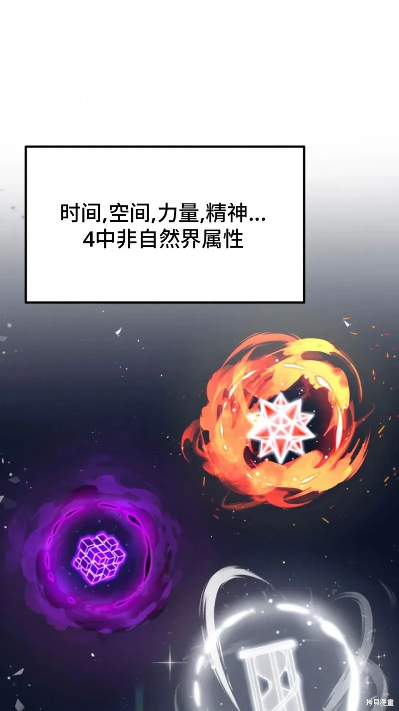 重生在小說中龍的生存法則,第04话,第3张