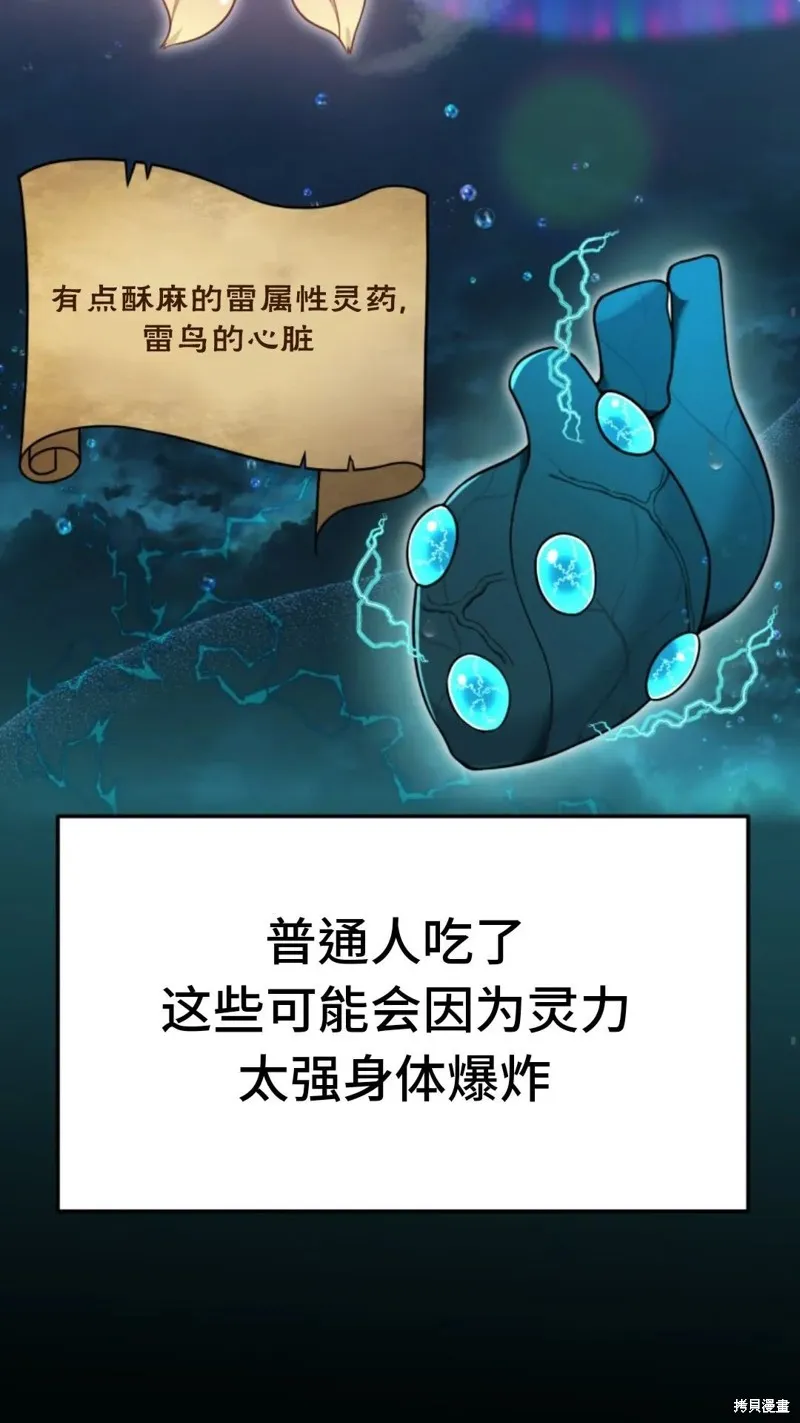 重生在小說中龍的生存法則,第04话,第33张