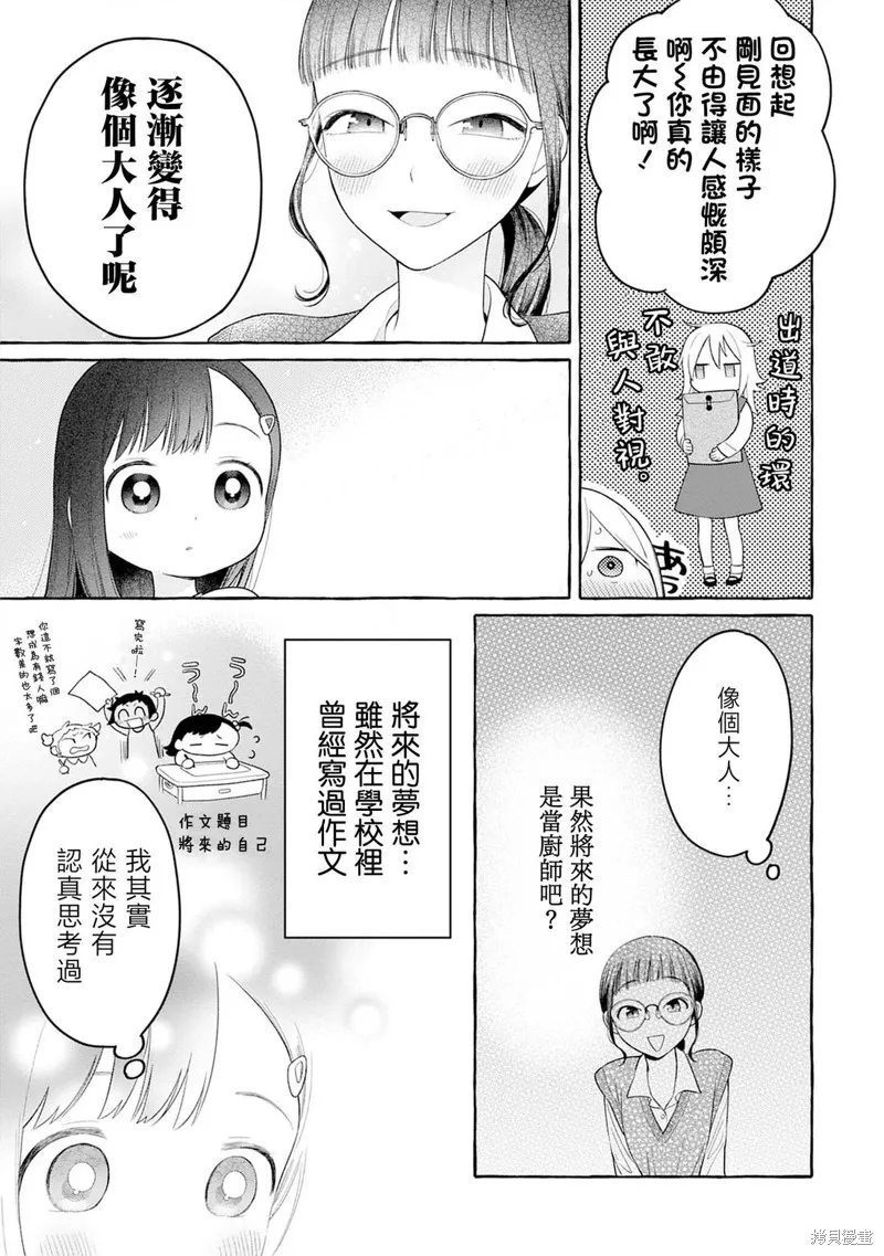 小舞給大姐姐的投食日記。,第29话,第25张