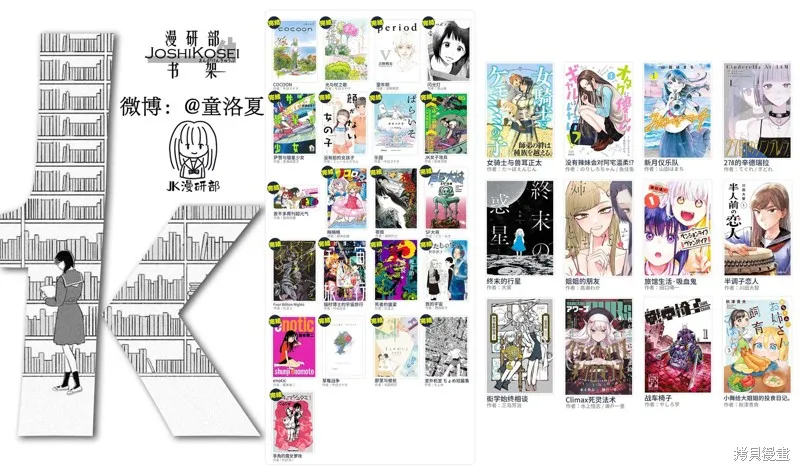 小舞給大姐姐的投食日記。,第29话,第31张