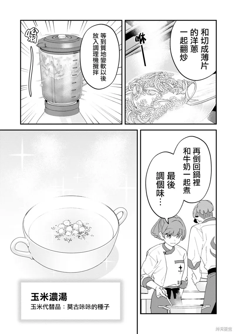 魔王城的廚師~雖然全是又凶又帥的魔族、其實是個良心職場~,第07話,第29张