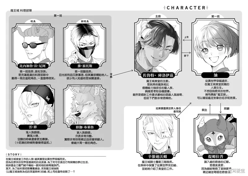魔王城的廚師~雖然全是又凶又帥的魔族、其實是個良心職場~,第10話,第2张