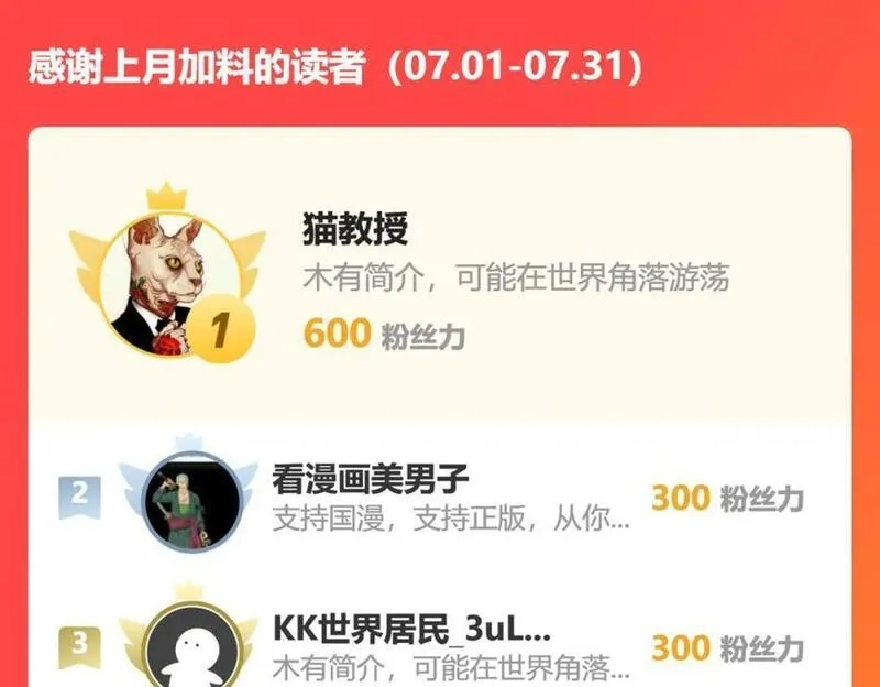开局重生一千次,器灵,第115张