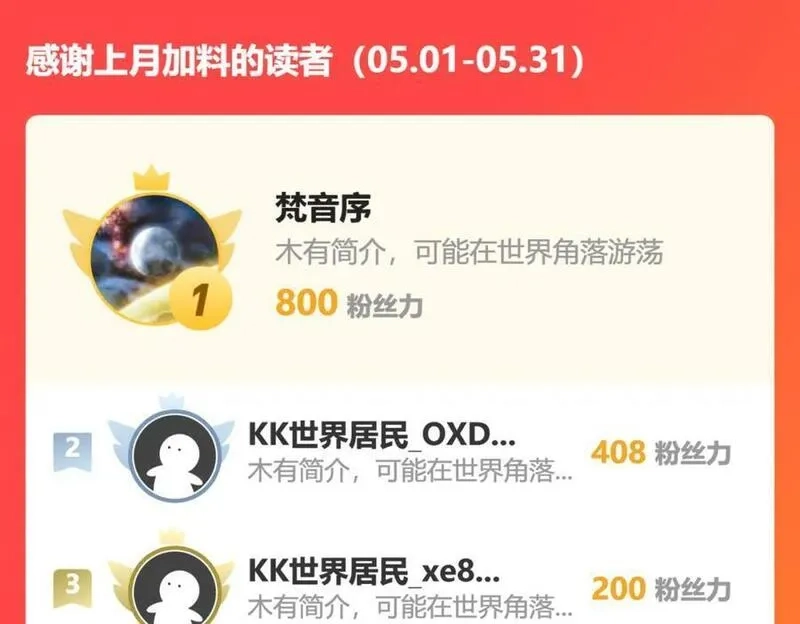 开局重生一千次,元神分身 2,第87张