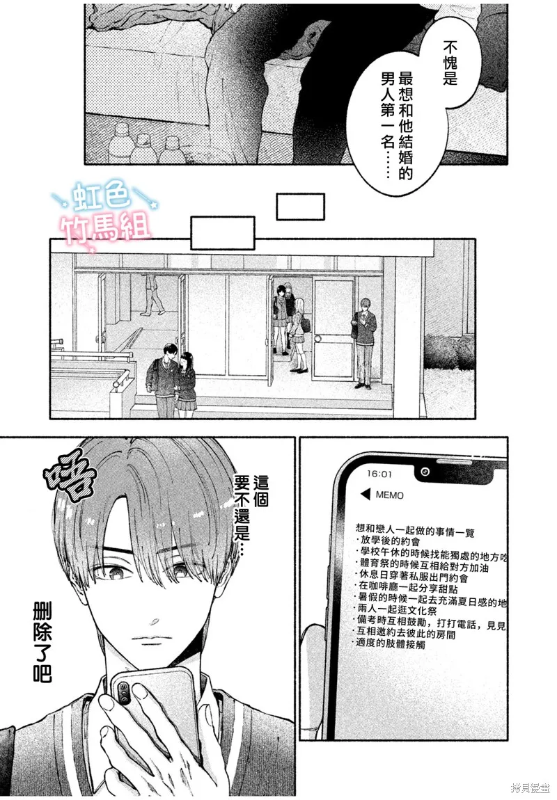 你是我的理想男友,第01話,第38张