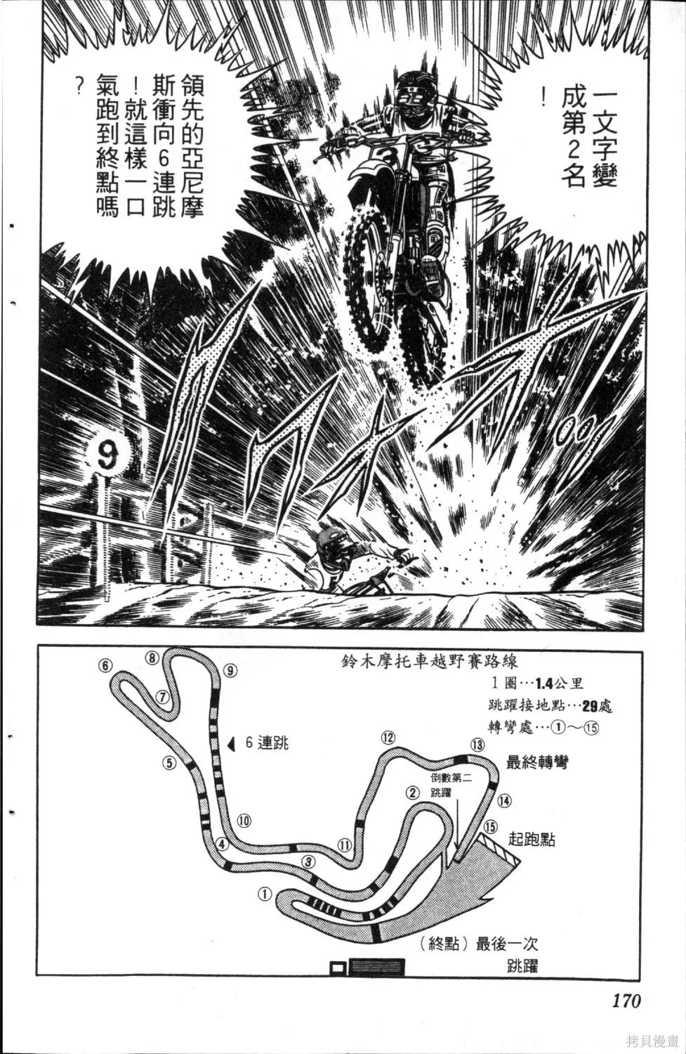 渾身是膽,第05卷,第172张