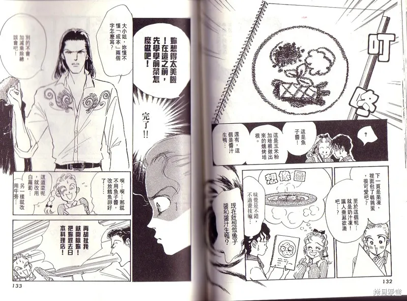 美味的關係,VOL1,第66张