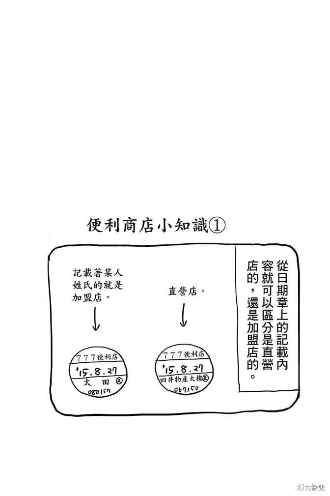 尼采老師~領悟世代降臨便利店,第4卷,第24张