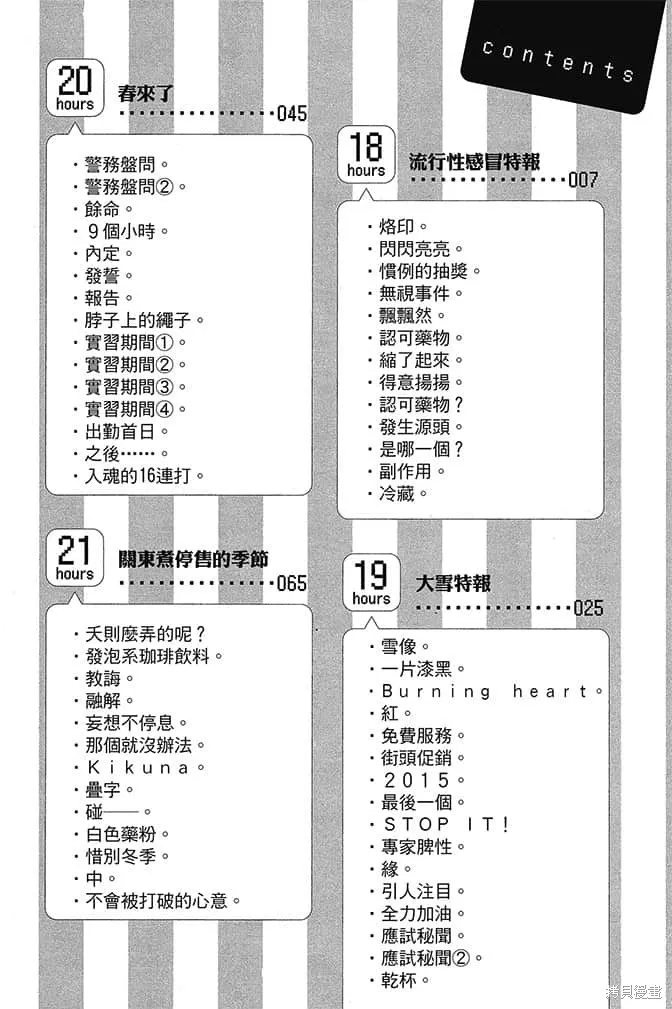 尼采老師~領悟世代降臨便利店,第4卷,第5张