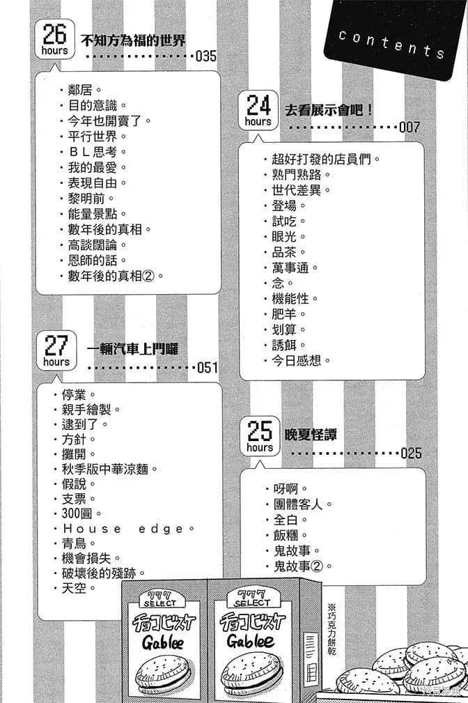 尼采老師~領悟世代降臨便利店,第5卷,第5张
