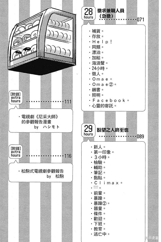 尼采老師~領悟世代降臨便利店,第5卷,第6张