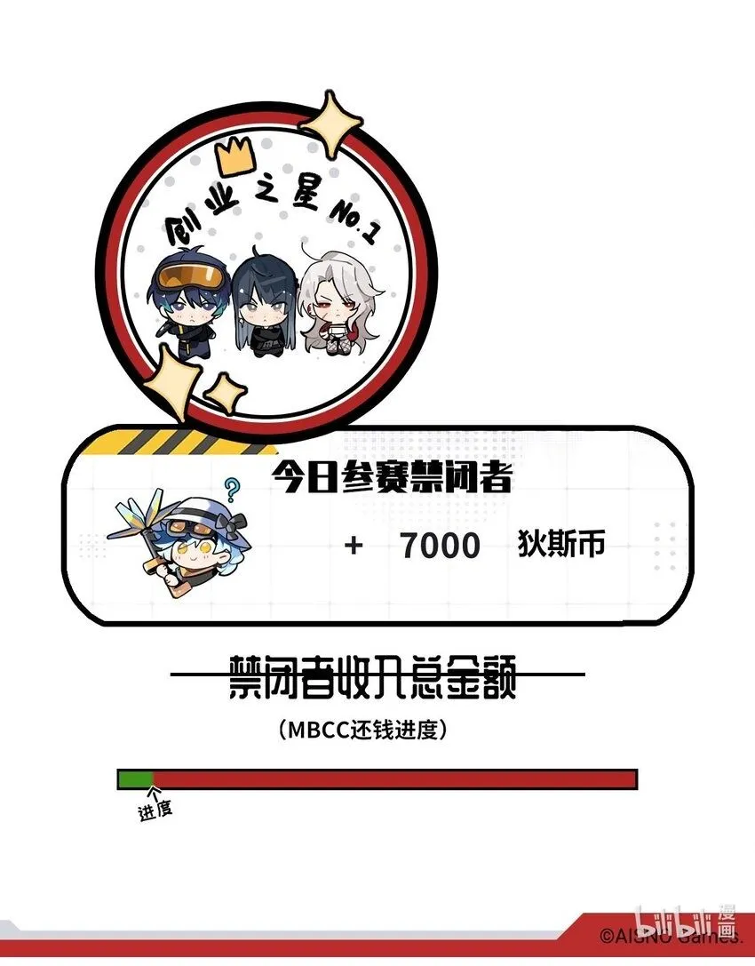打工的禁闭者,二十九话 沙滩浴×砂海浴√,第5张