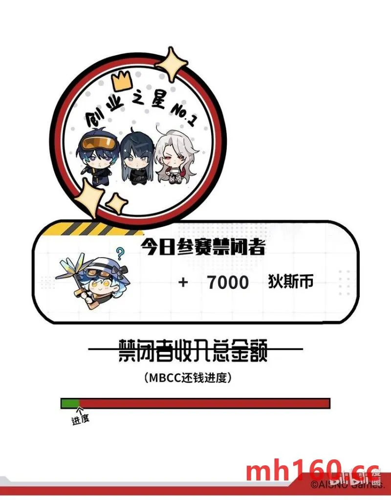 打工的禁闭者,二十八话 包场买家,第5张