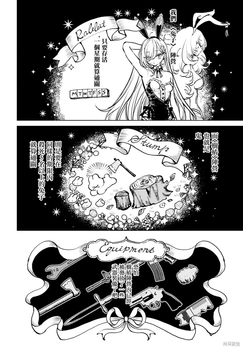 以死亡游戏为生,第06話,第13张