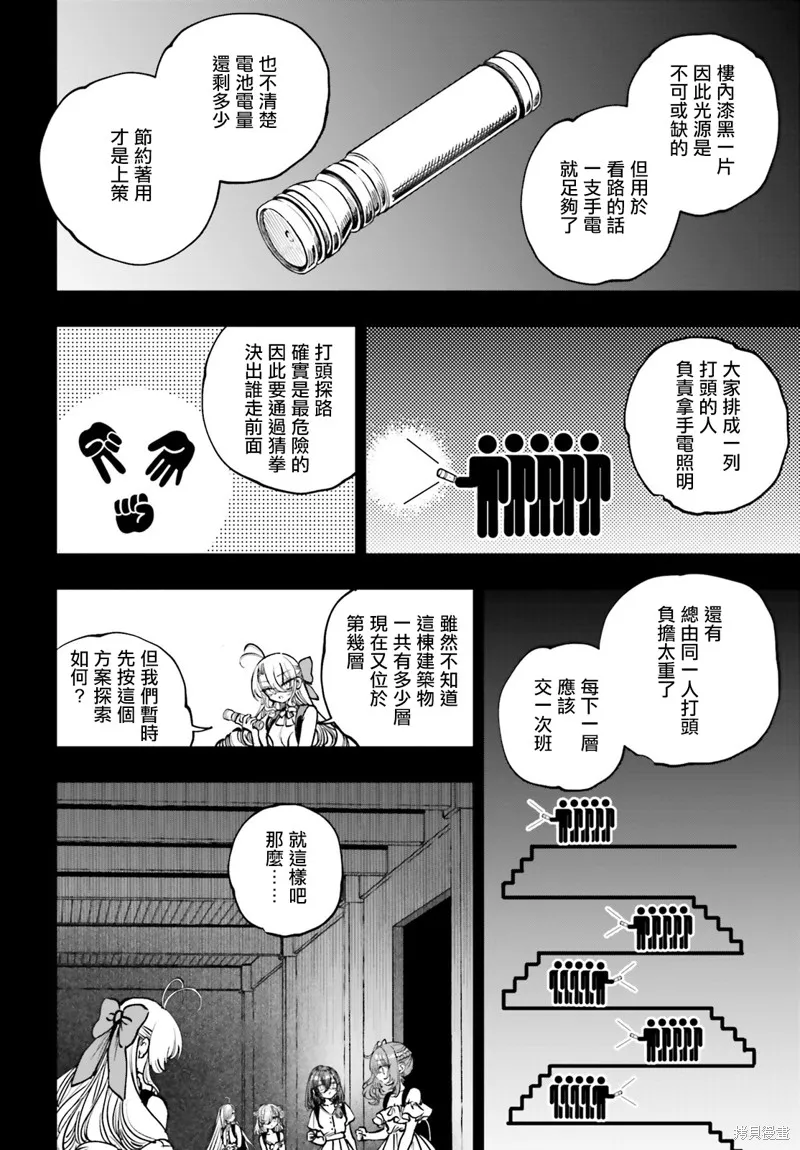 以死亡游戏为生,第15話,第4张