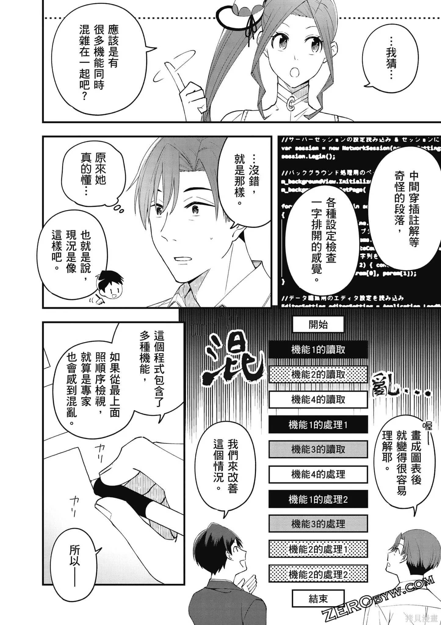 咦，一手包辦公司系統的我被開除了嗎？,第1卷,第55张