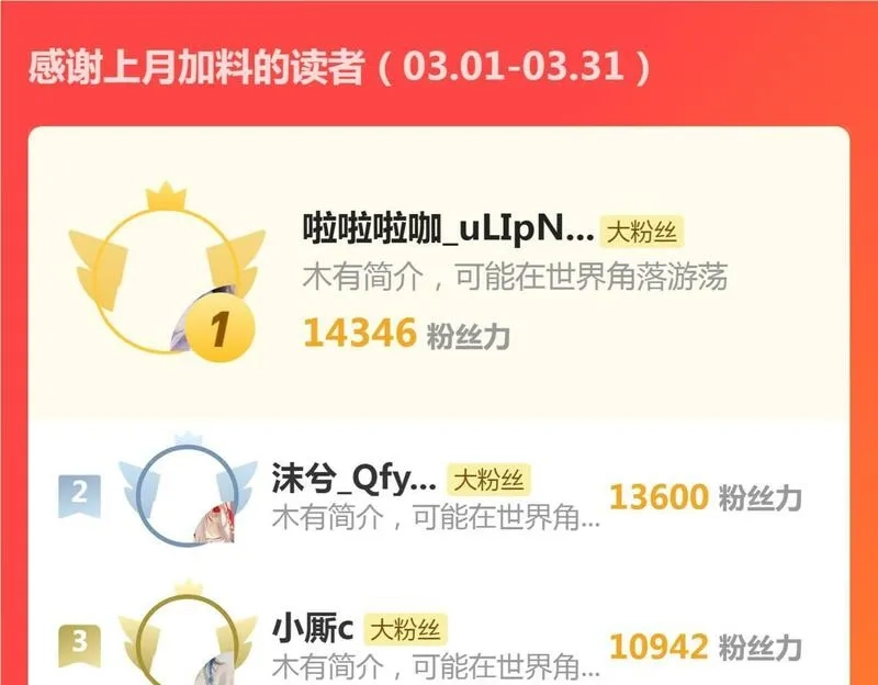 穿书：逆徒他又想欺师,020话 借钱泡男人,第107张
