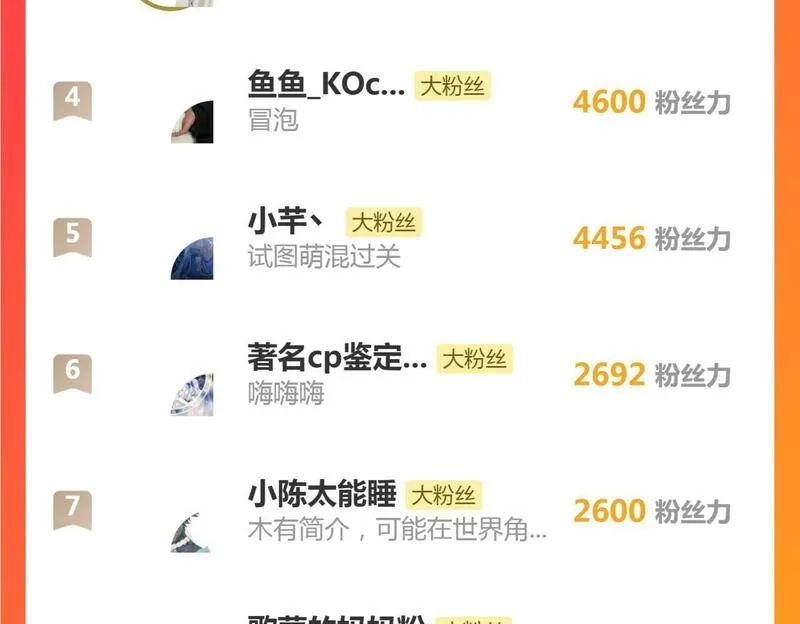 穿书：逆徒他又想欺师,020话 借钱泡男人,第108张