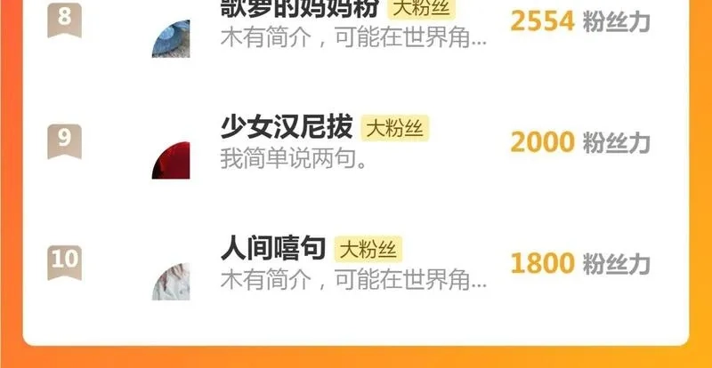穿书：逆徒他又想欺师,020话 借钱泡男人,第109张