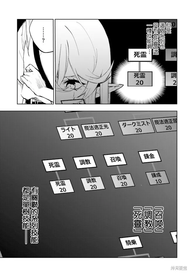 黄金的经验值,第01話,第34张