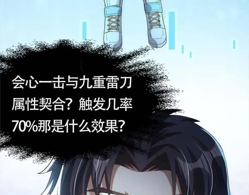 刷怪成神：我打穿了人类禁区！,第2话 九重雷刀！开启一刀999！,第167张
