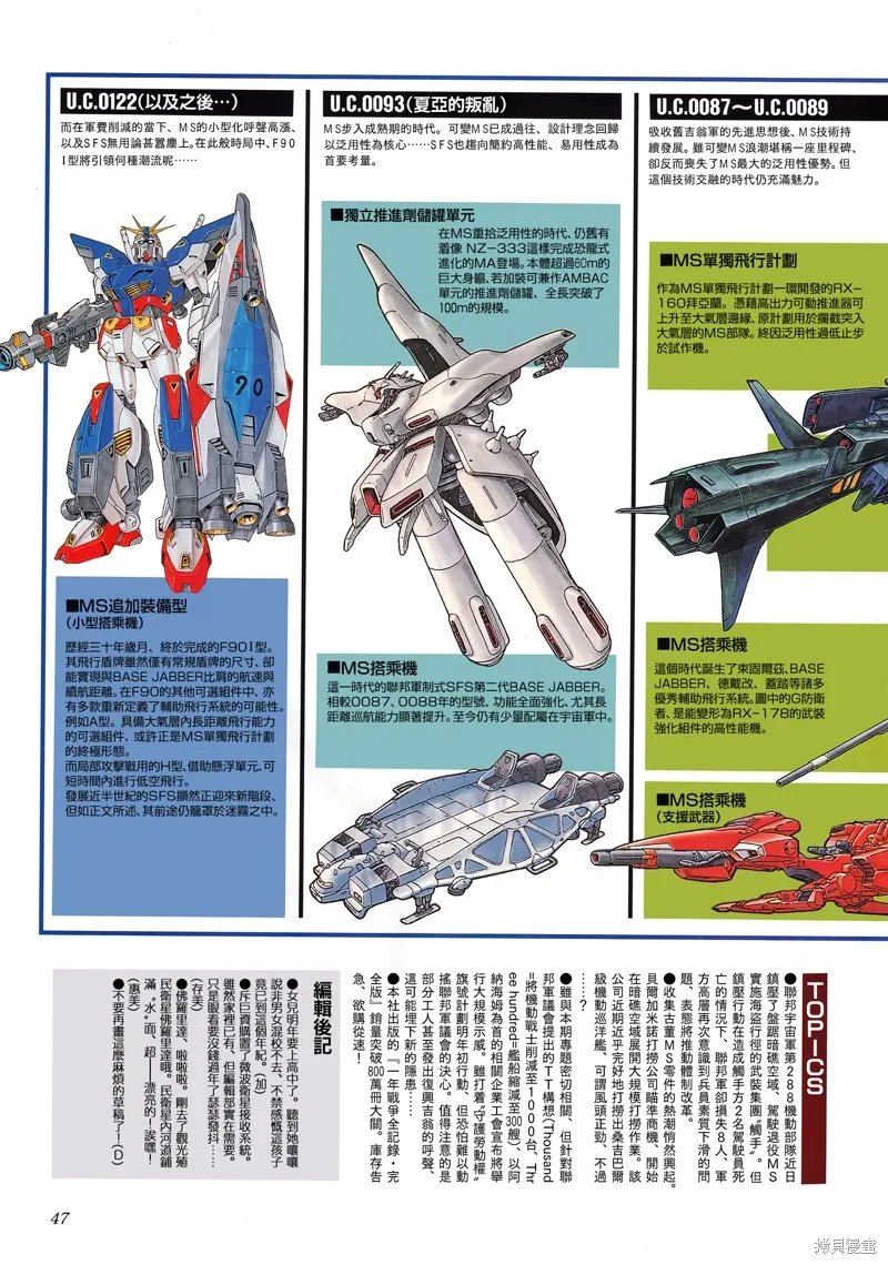 機動戰士高達F90 極速方程式,第45話,第37张