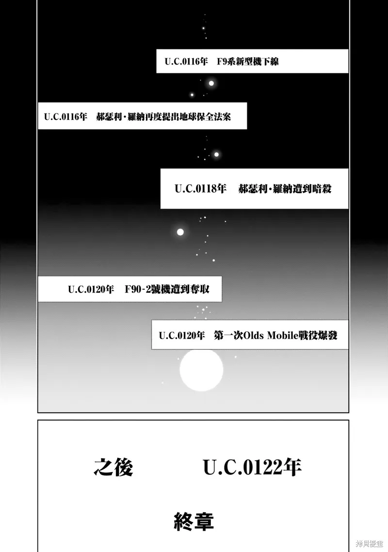機動戰士高達F90 極速方程式,第47話,第1张