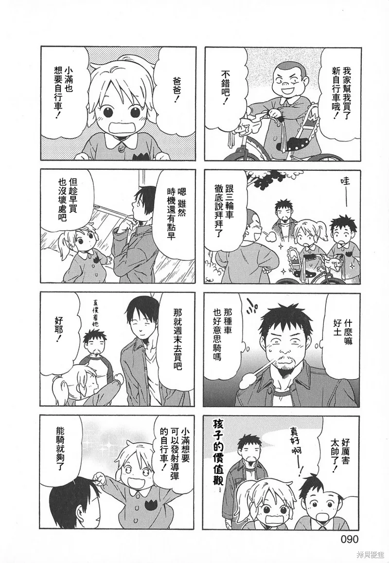 爸爸、鬍子猩猩與我,第41话,第2张